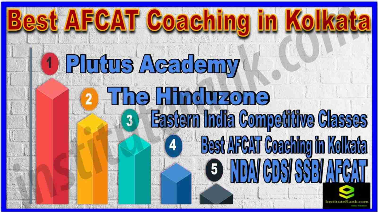 Best AFCAT Coaching in Kolkata