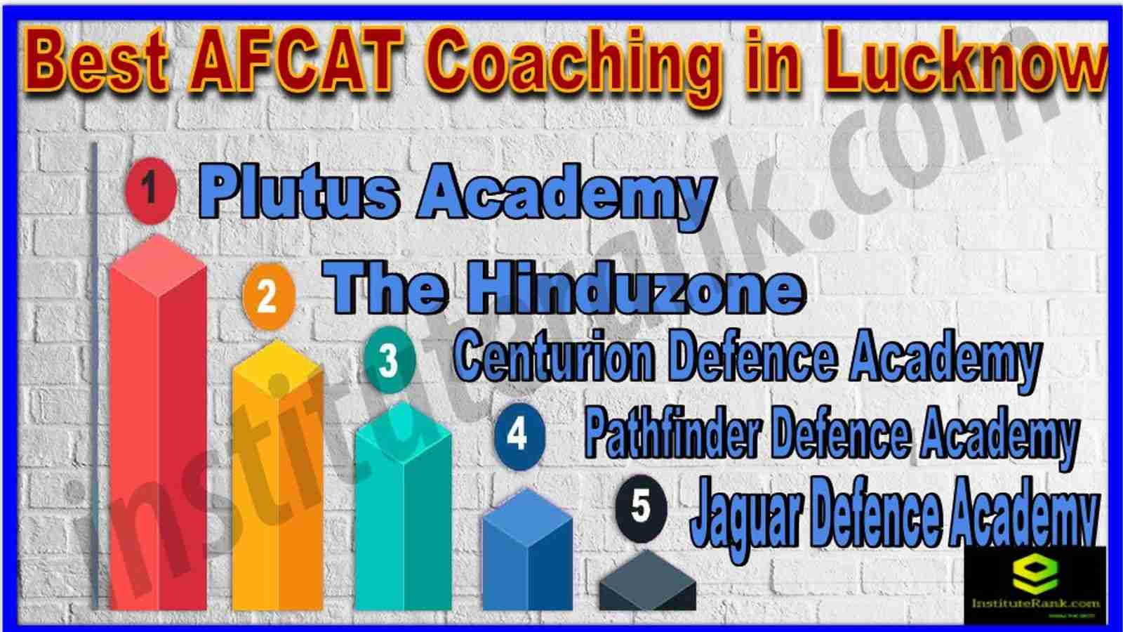 Best AFCAT Coaching in Lucknow