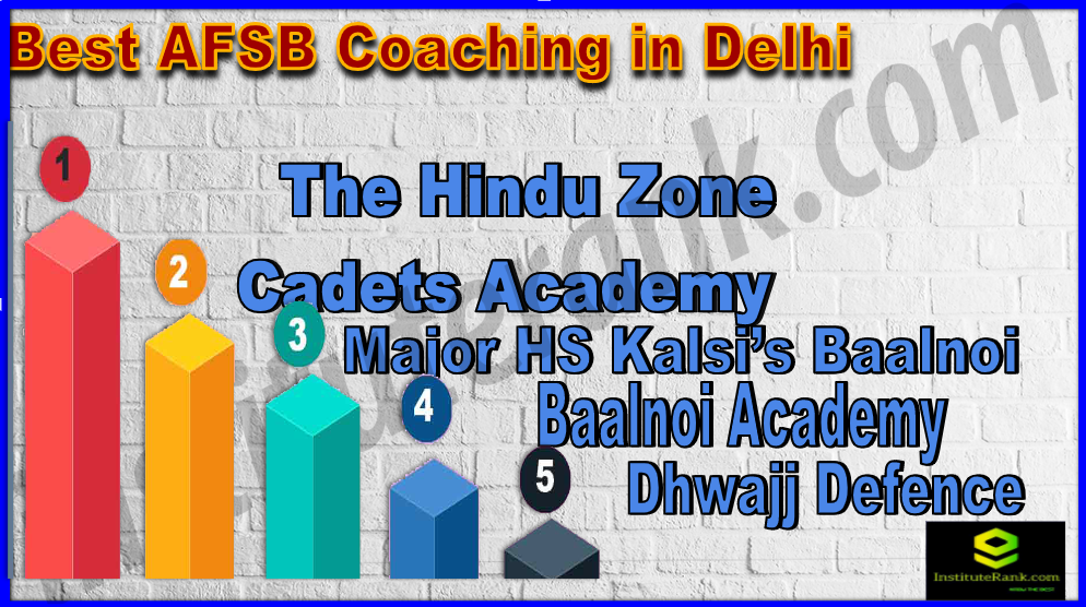 Best AFSB Coaching In Delhi