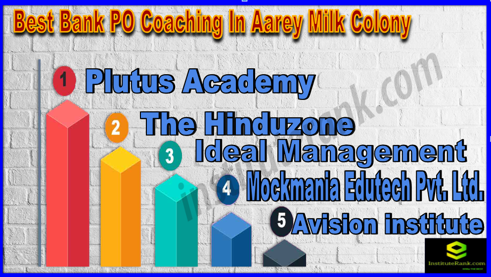 Best Bank PO Coaching In Aarey Milk Colony