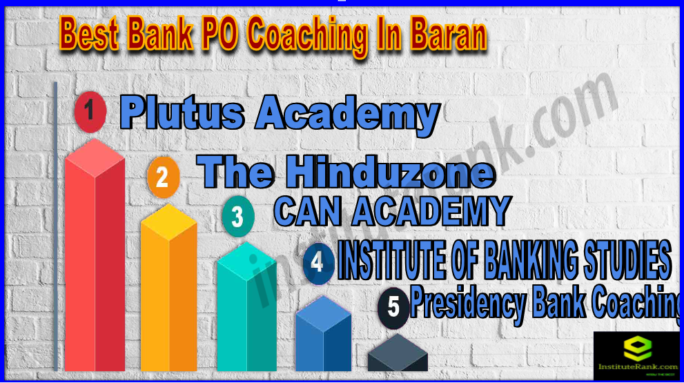 Best Bank PO Coaching In Baran
