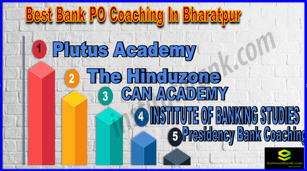 Best Bank PO Coaching In Bharatpur