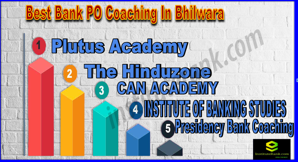 Best Bank PO Coaching In Bhilwara