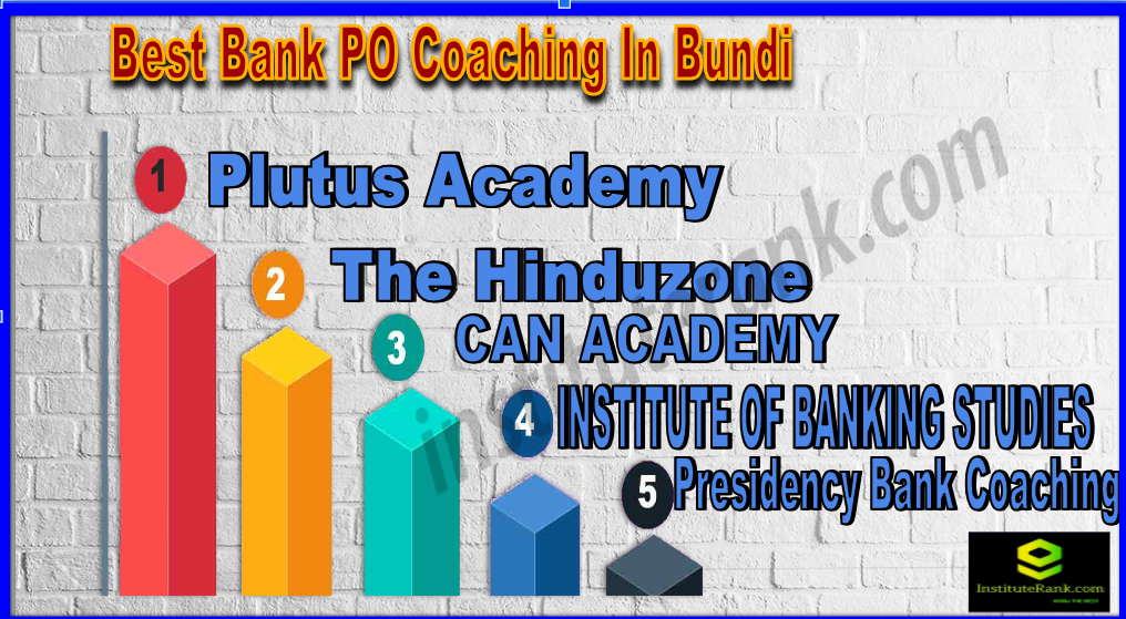 Best Bank PO Coaching In Bundi