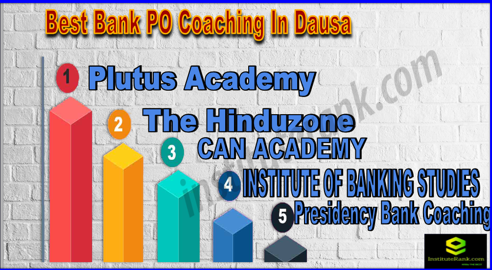 Best Bank PO Coaching In Dausa