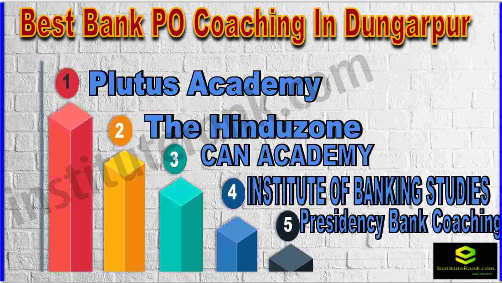 Best Bank PO Coaching In Dungarpur