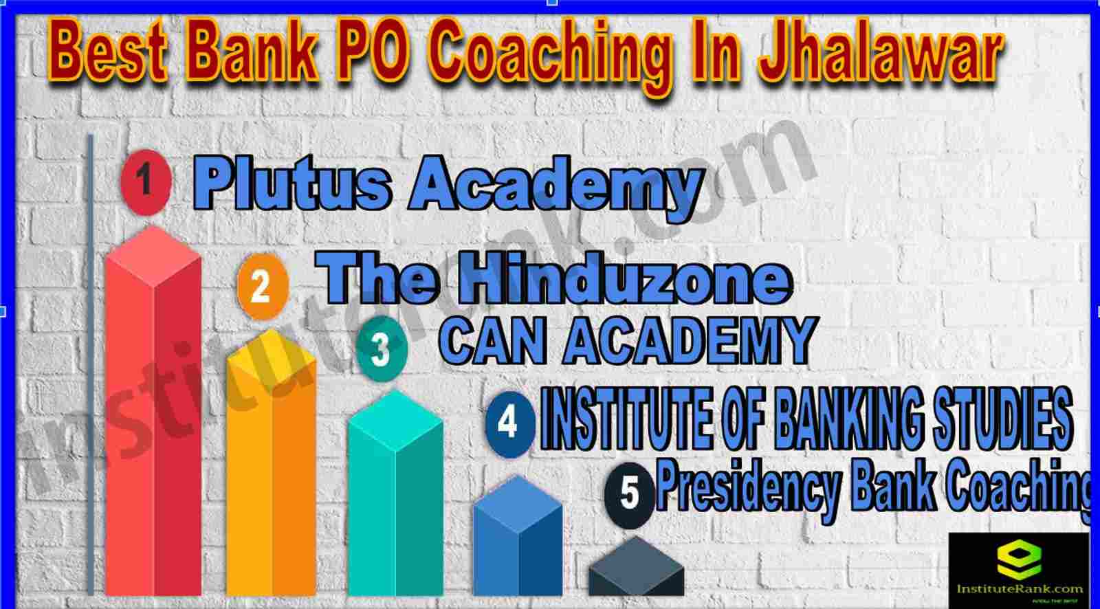 Best Bank PO Coaching In Jhalawar