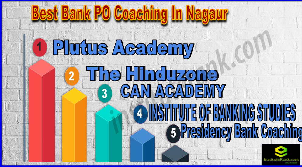 Best Bank PO Coaching In Nagaur