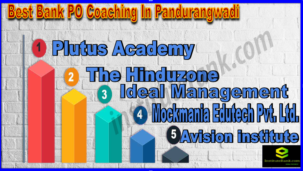 Best Bank PO Coaching In Pandurangwadi