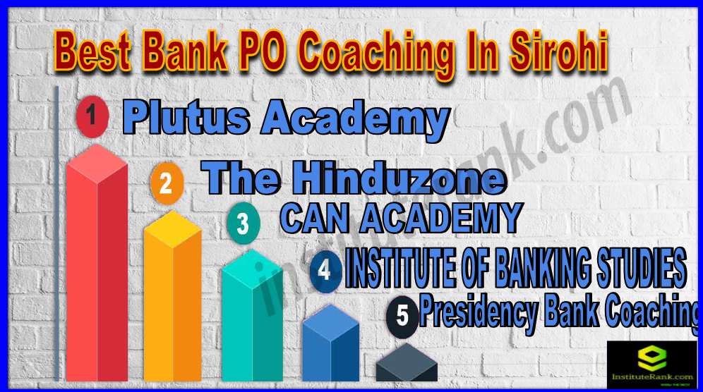 Best Bank PO Coaching In Sirohi