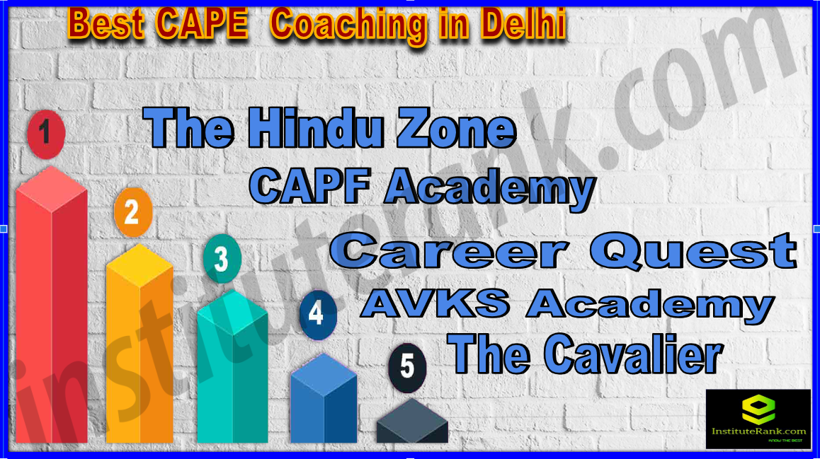 Best CAPF Coaching In Delhi