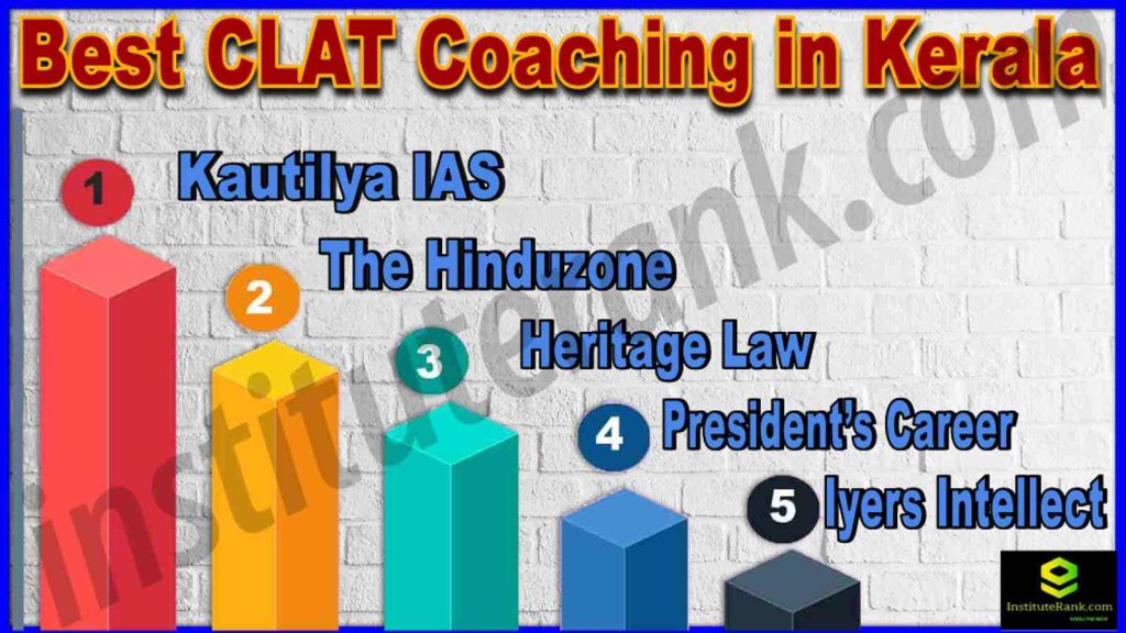 Best CLAT Coaching in Kerala