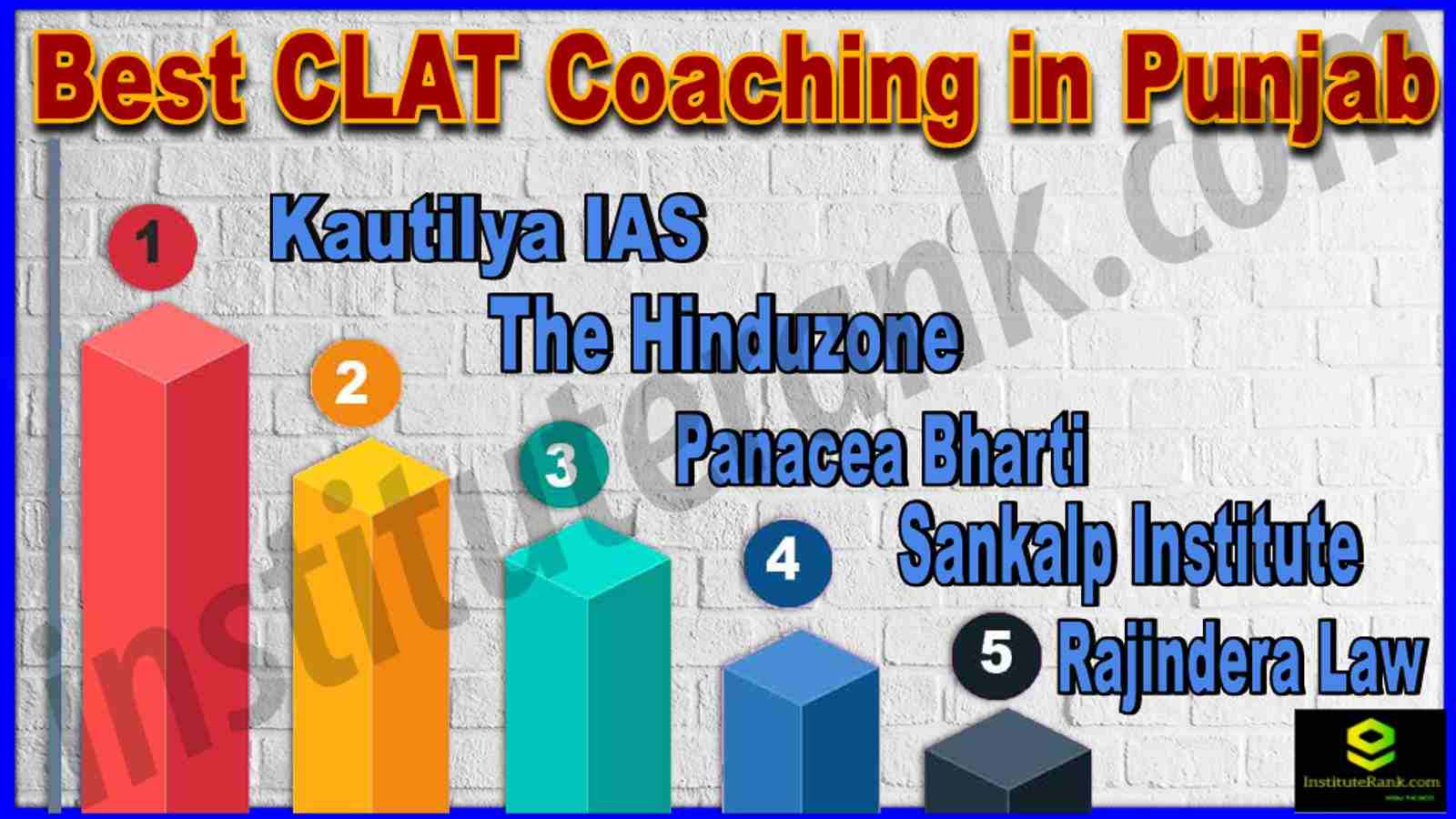 Best CLAT Coaching in Punjab