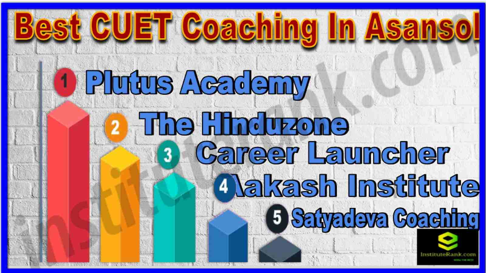 Best CUET Coaching In Asansol