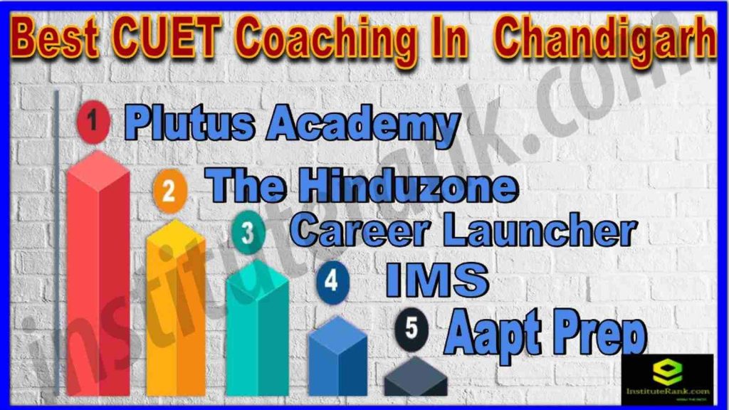 Best CUET Coaching In Chandigarh