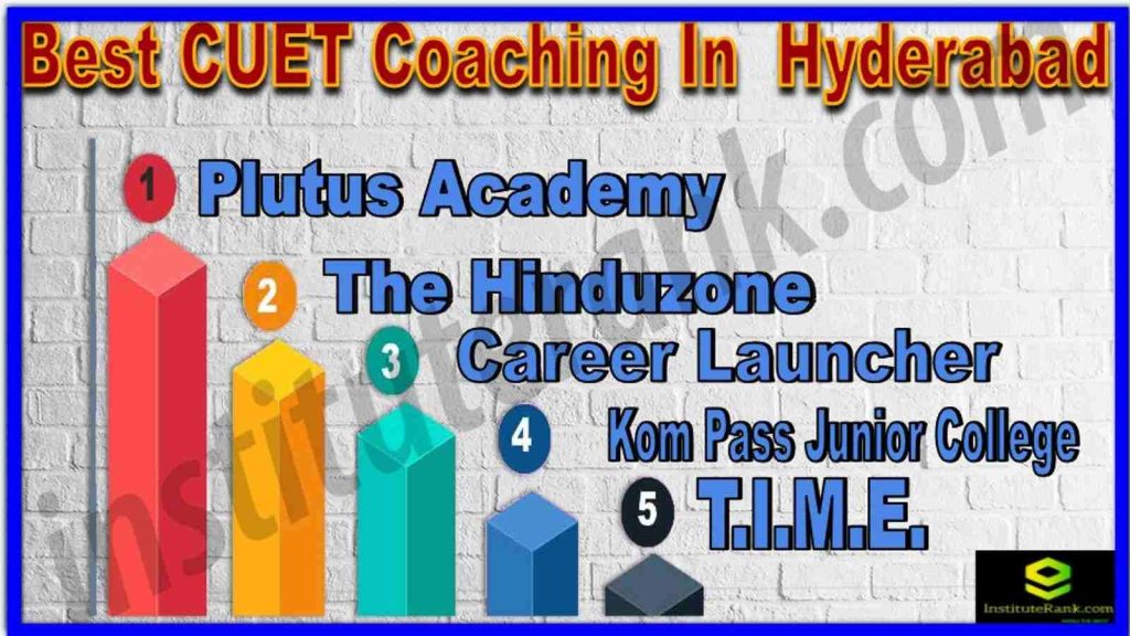 Best CUET Coaching In Hyderabad