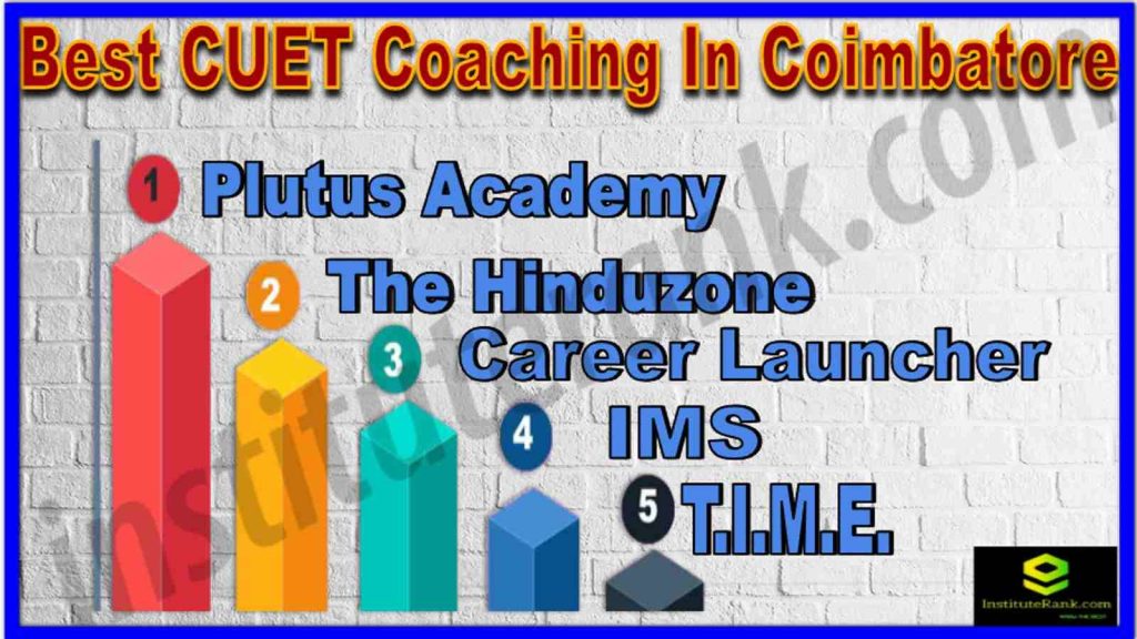 Best CUET Coaching in Coimbatore