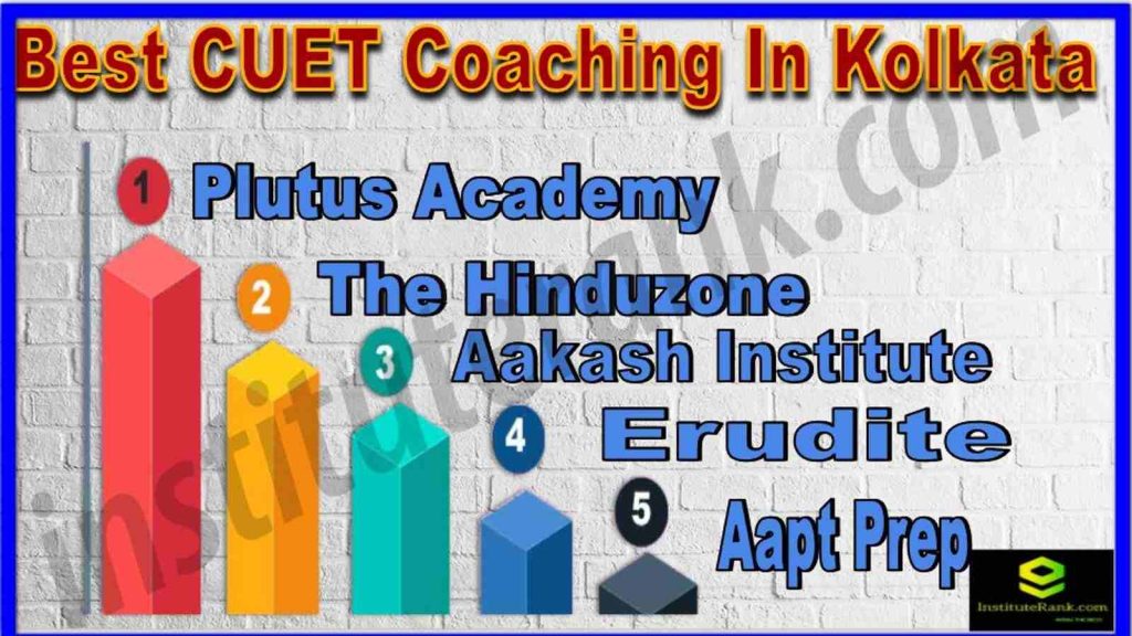 Best CUET Coaching in Kolkata