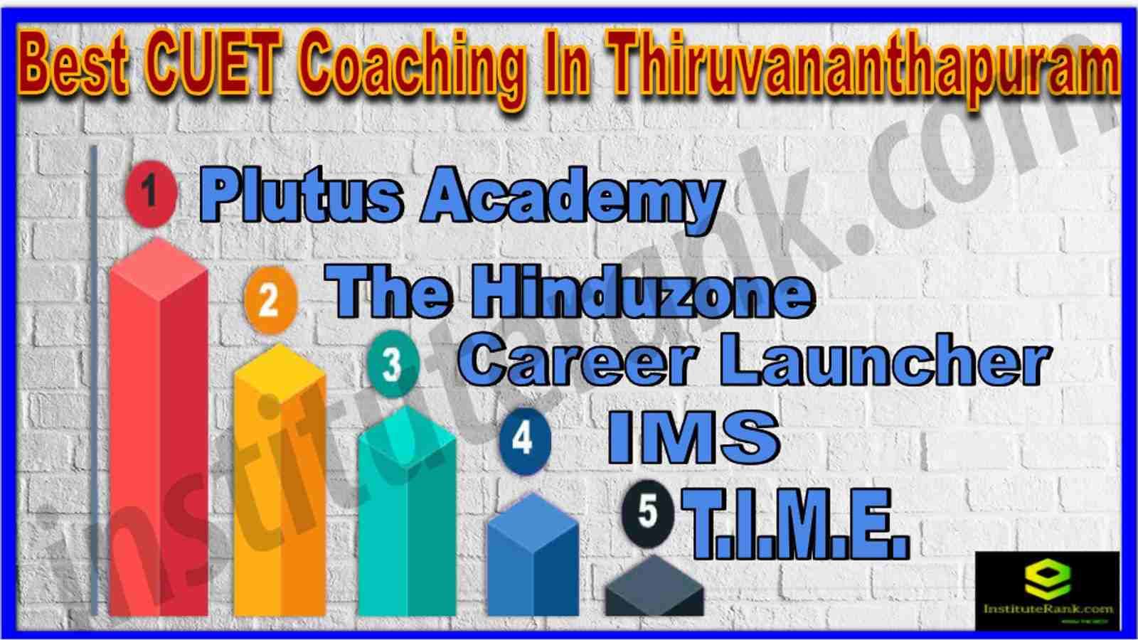 Best CUET Coaching in Thiruvananthapuram