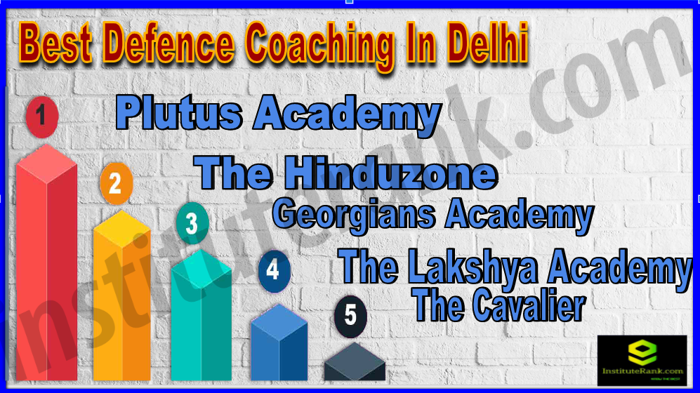Best Defence Coaching In Delhi