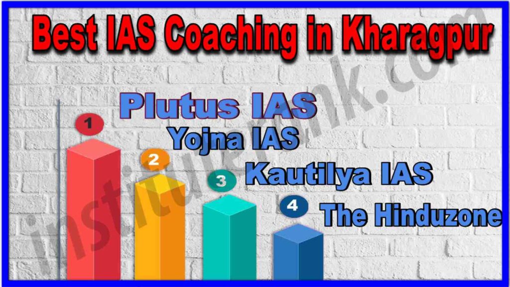 Best IAS Coaching in Kharagpur