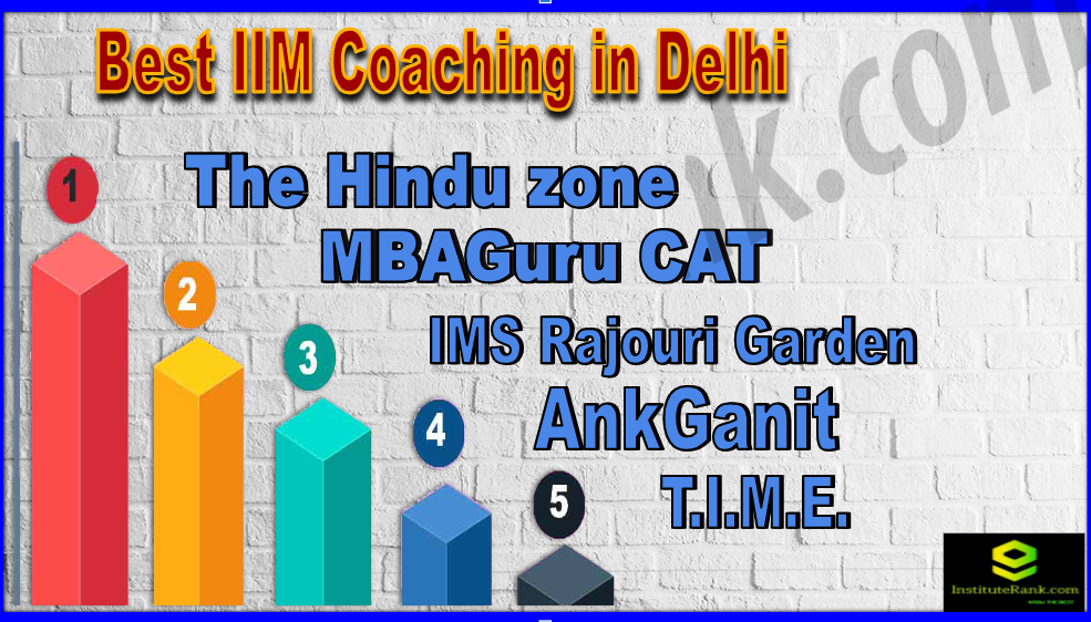 Best IIM Coaching In Delhi