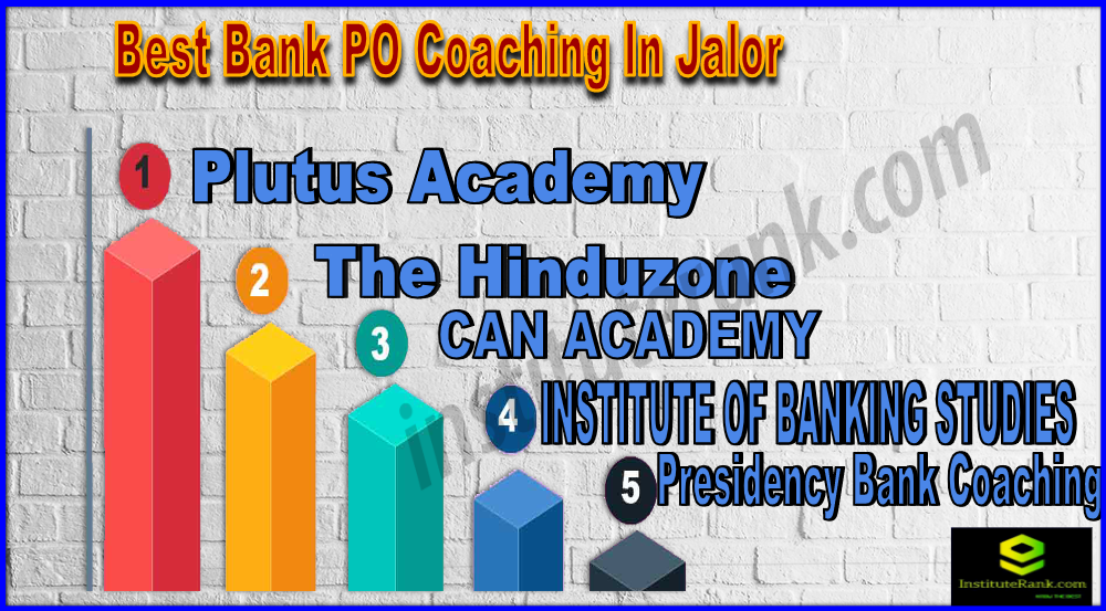 Best Bank PO Coaching In Jalor