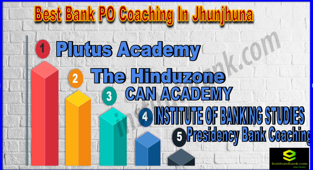 Best Bank PO Coaching In Jhunjhuna
