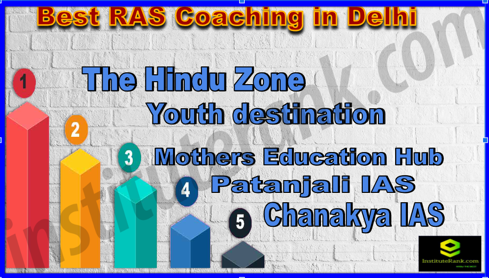 Best RAS Coaching In Delhi