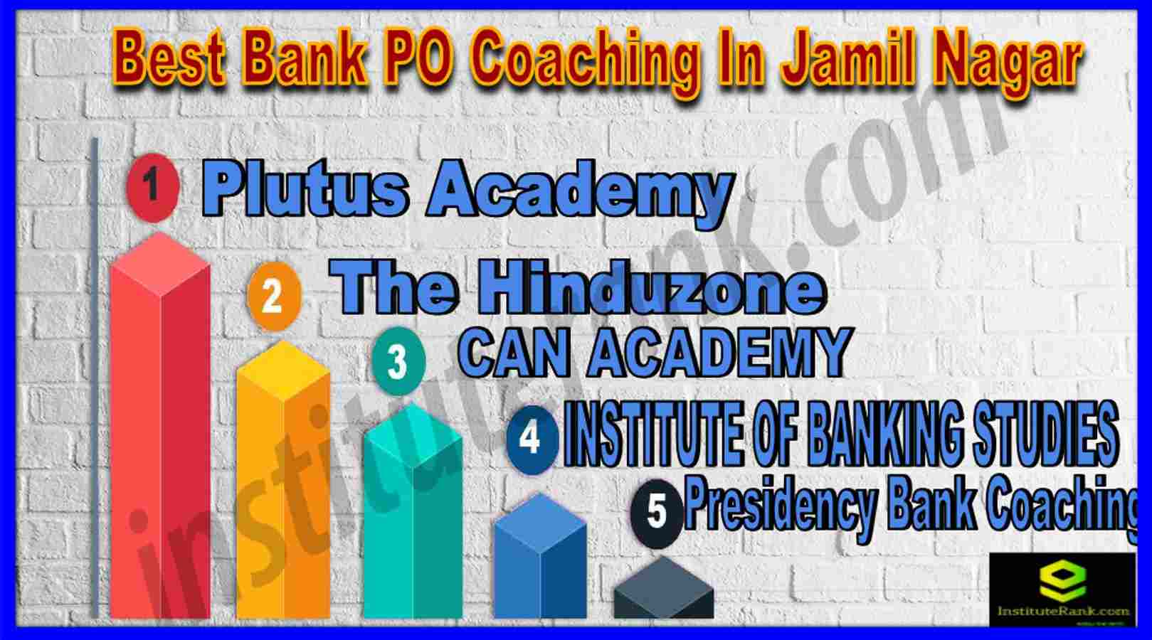 Best Bank PO Coaching In Jamil Nagar