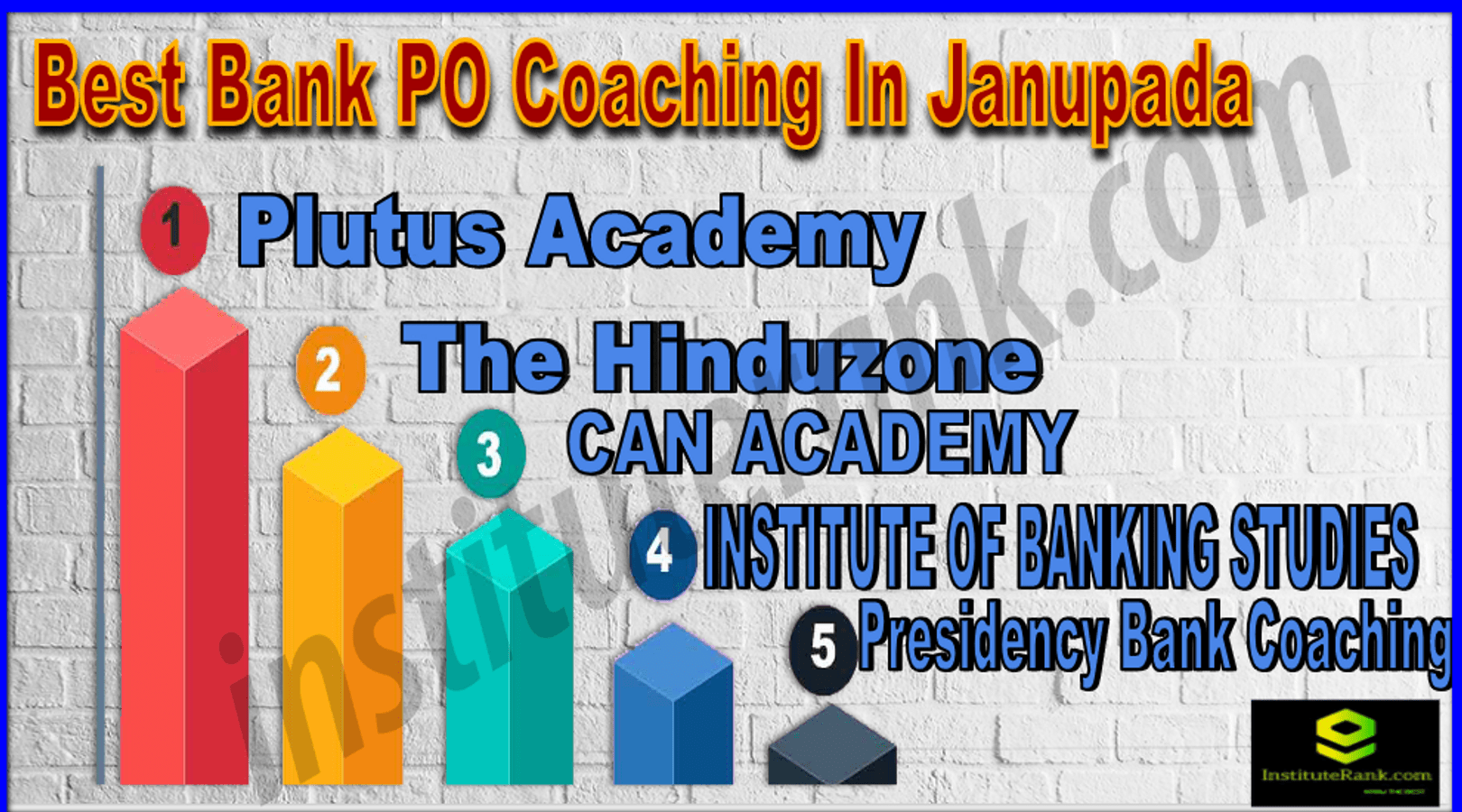 Best Bank PO Coaching In Janupada