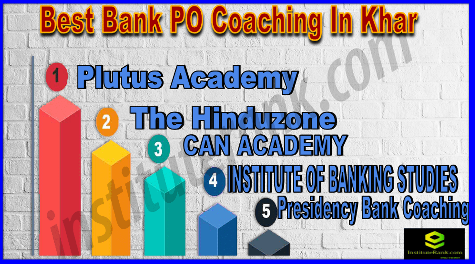 Best Bank PO Coaching In Khar