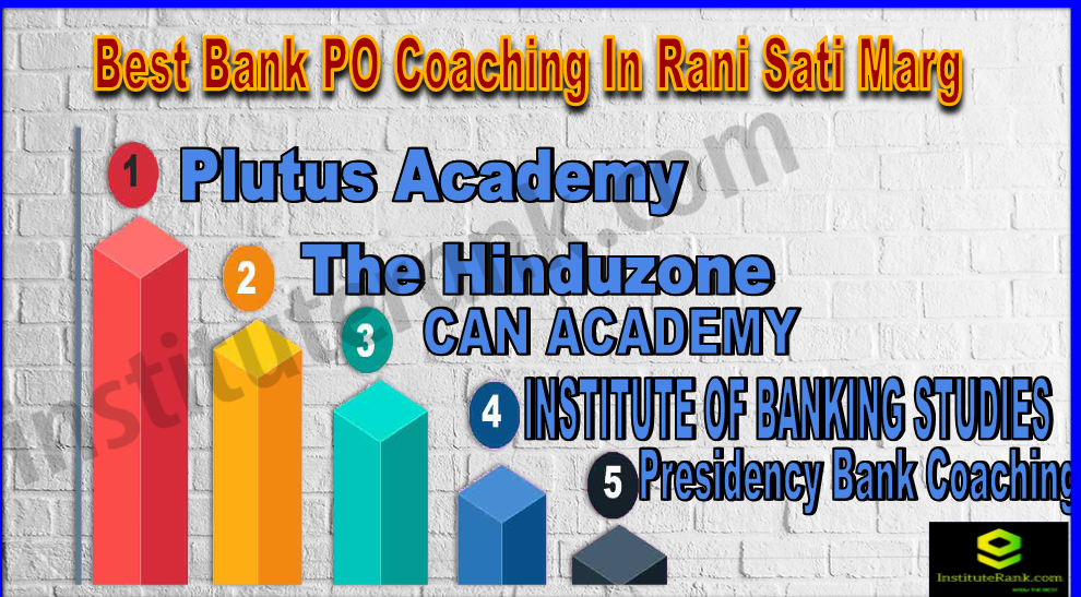 Best Bank PO Coaching In Rani Sati Marg