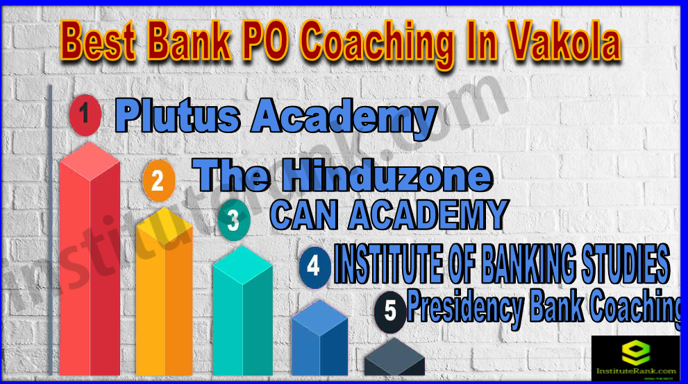 Best Bank PO Coaching In Vakola