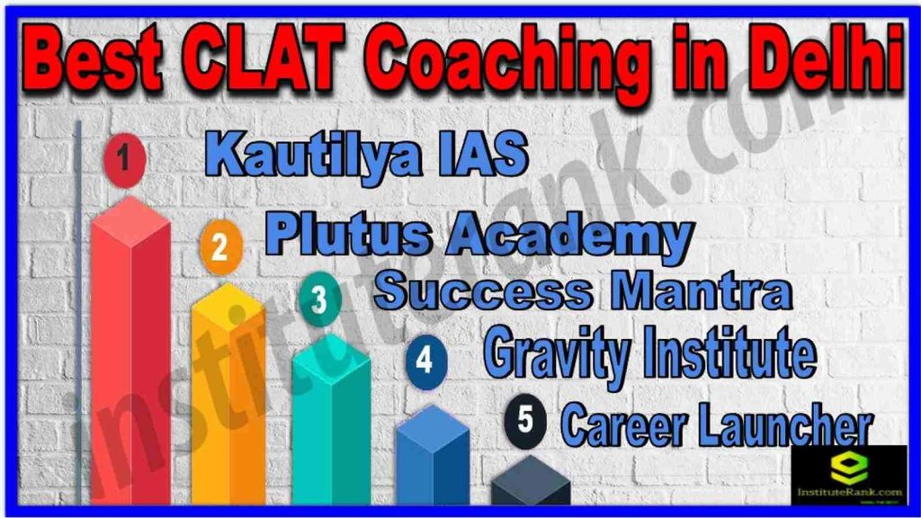 Best CLAT Coaching institute In Delhi