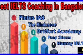 Best IELTS Coaching in Bangalore