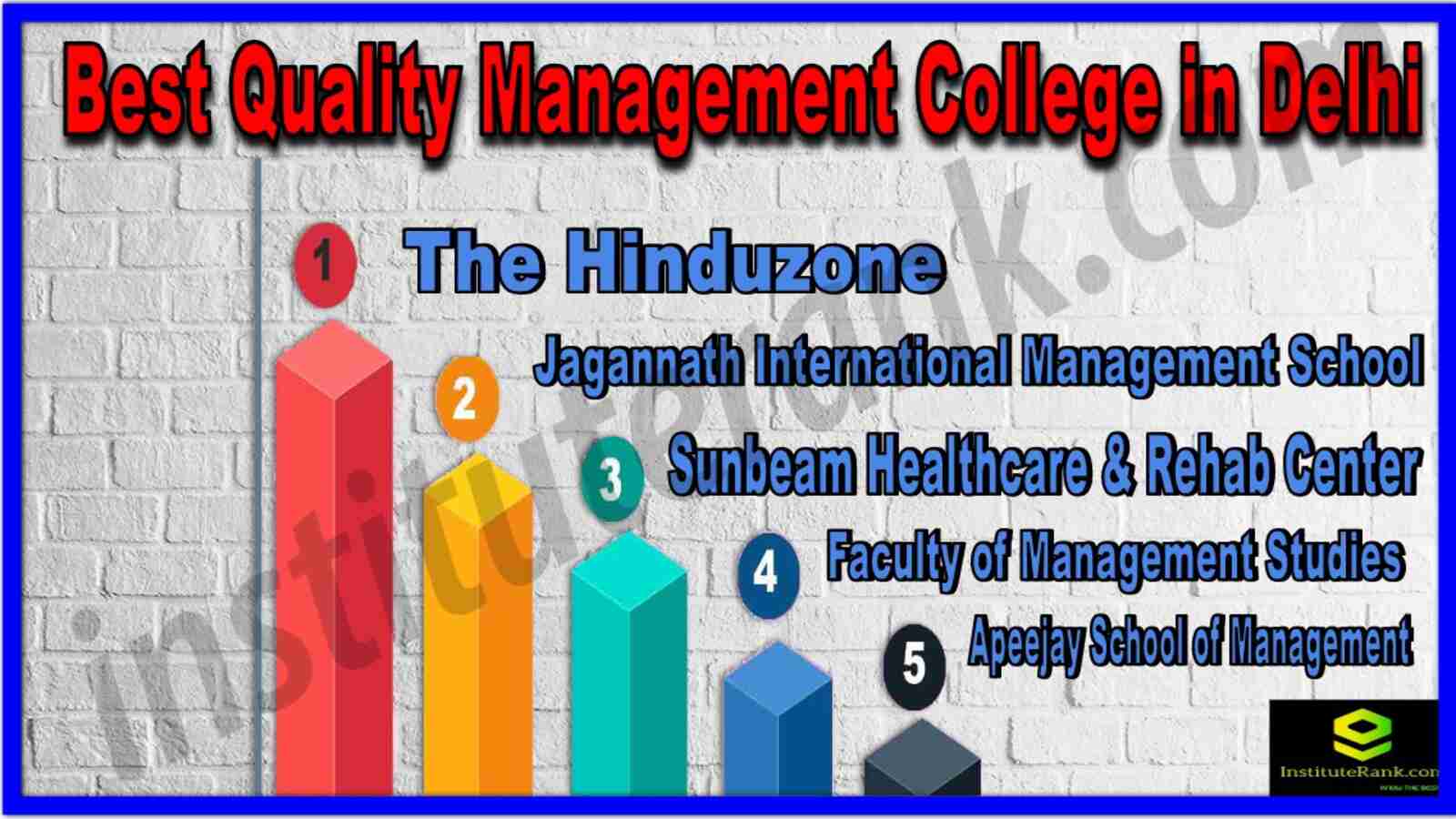 Best Quality Management college in Delhi