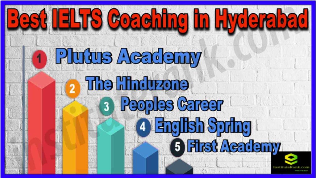 Best IELTS Coaching in Hyderabad 2022