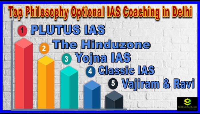 Best Philosophy optional IAS Coaching Institutes in Delhi