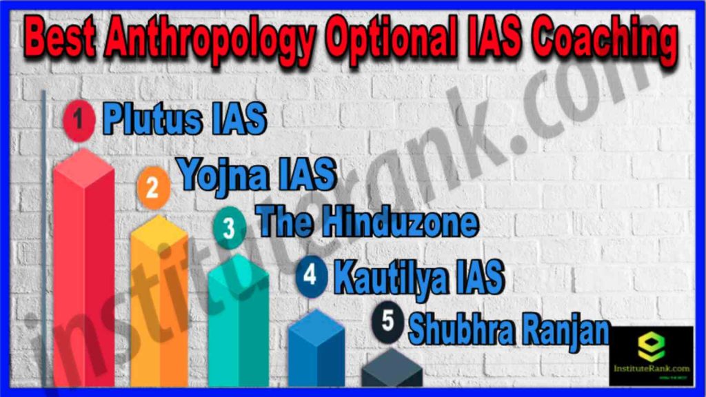 Best Anthropology Optional IAS Coaching