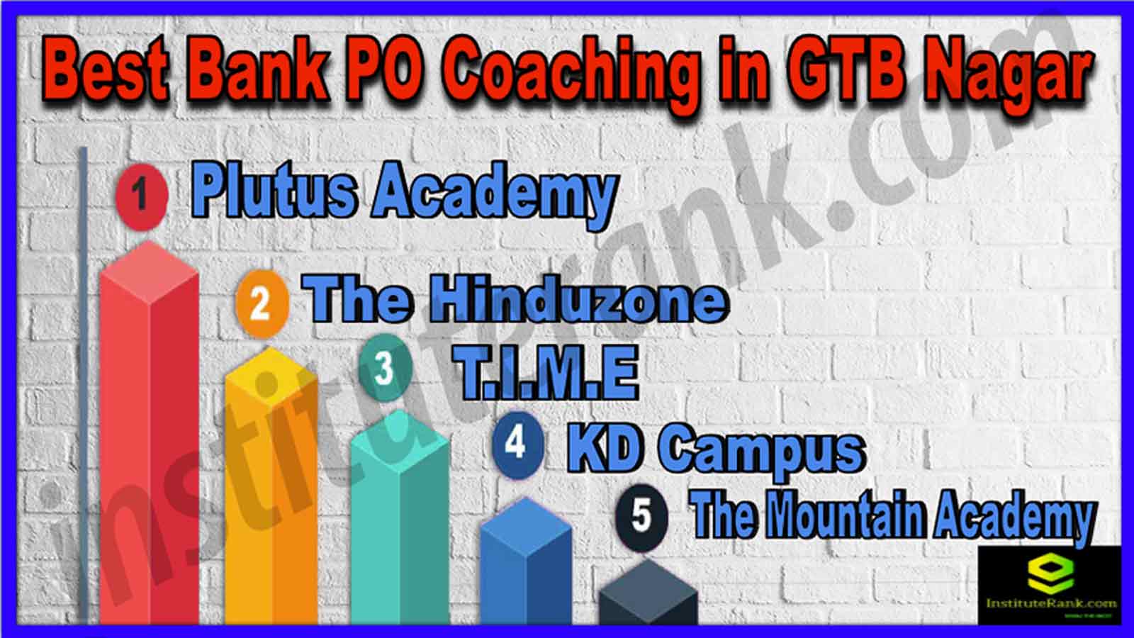 Best Bank PO Coaching in GTB Nagar