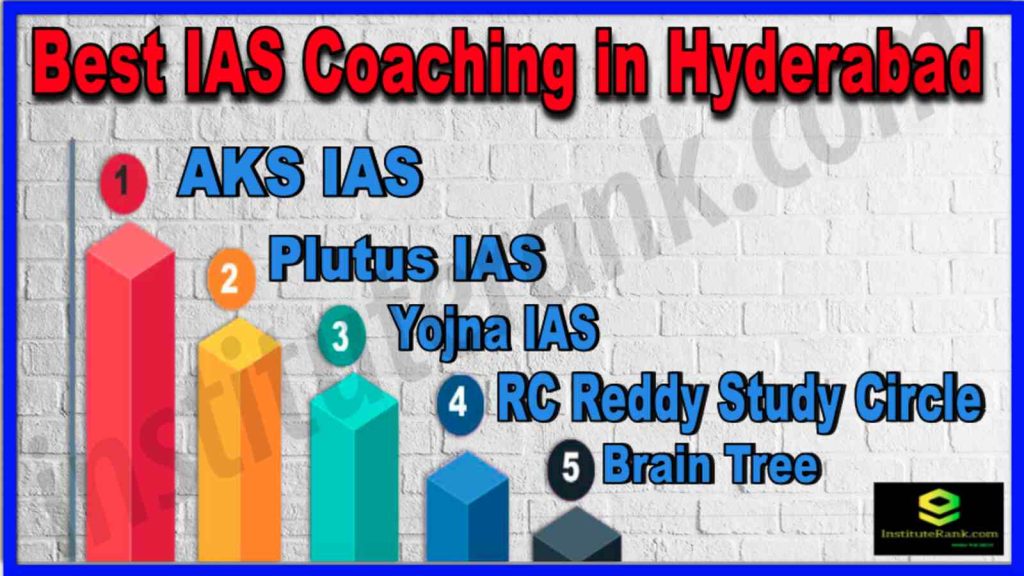 Best IAS Coaching Institute in Hyderabad 2022