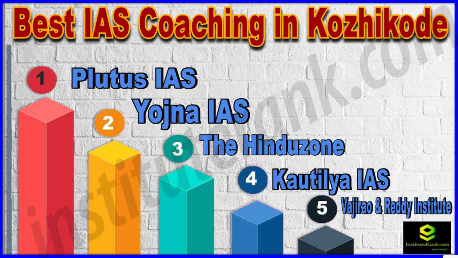 Best IAS Coaching in Kozhikode