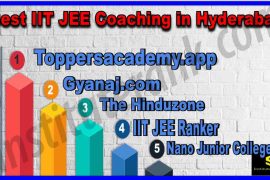 Best IIT JEE Coaching in hyderabad