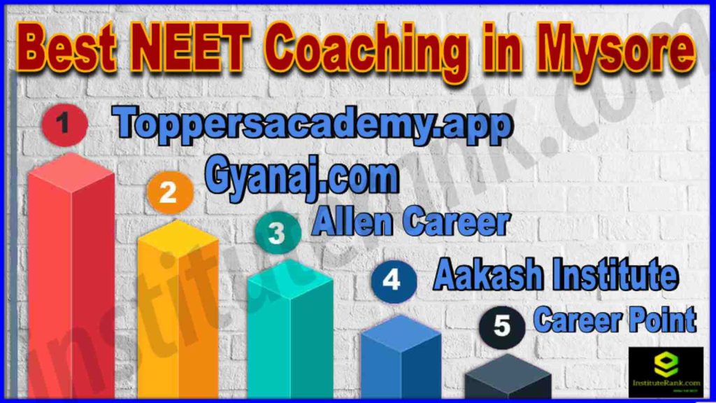 Best NEET Coaching in Mysore 2022-2023