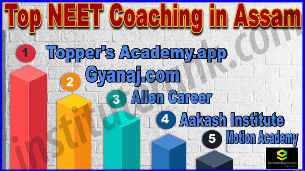 Top NEET Coaching in Assam