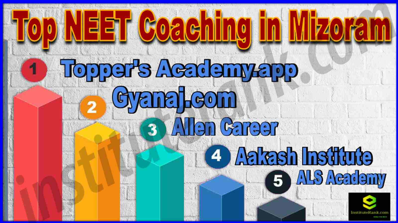 Top NEET Coaching in Mizoram