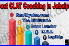Best CLAT coaching in Jabalpur