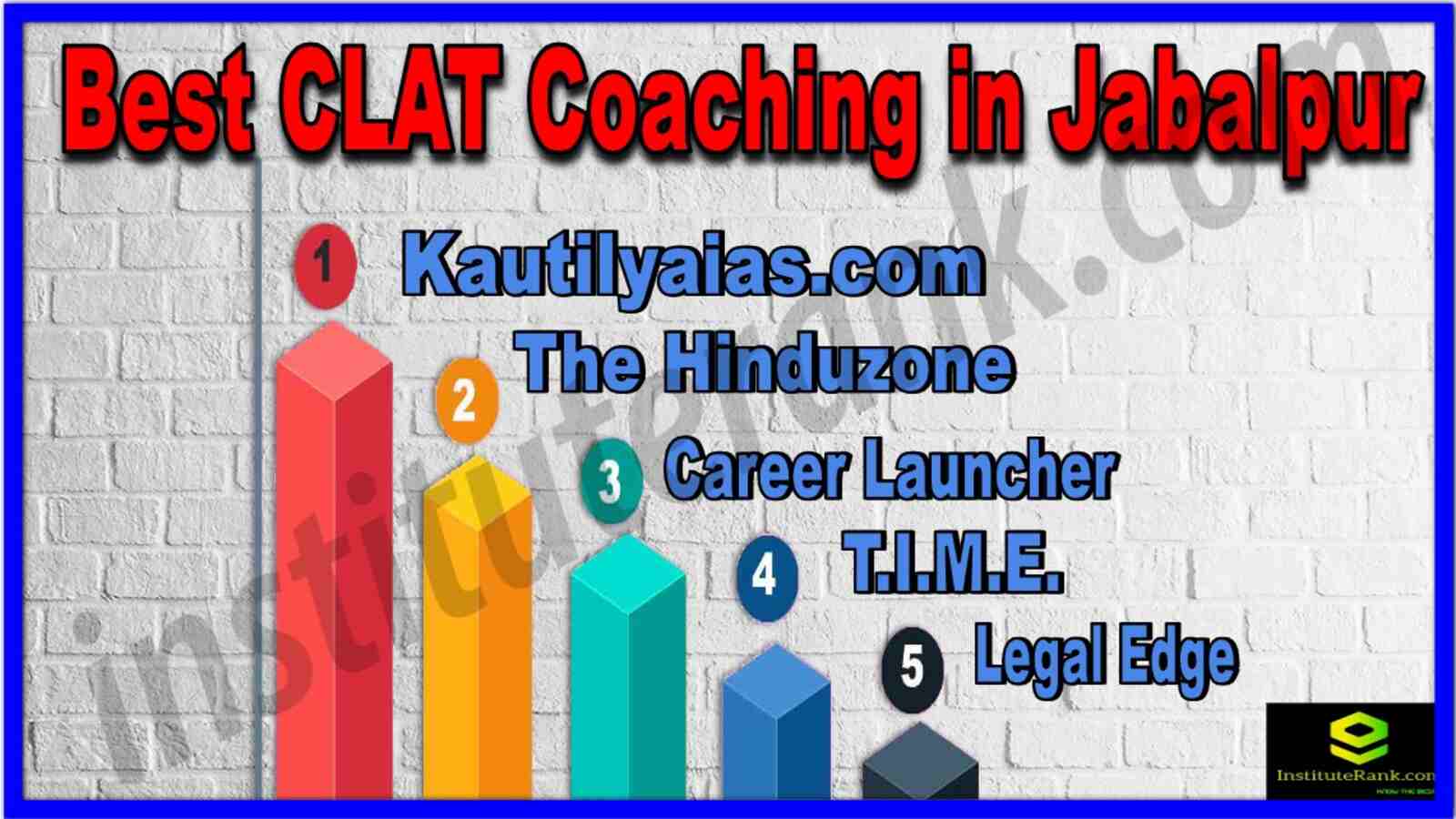 Best CLAT Coaching in Jabalpur