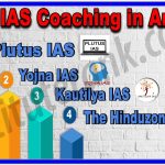 Best IAS Coaching In Anwali